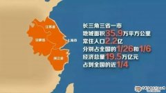 <b>中国最大城市群总人口达2.35亿 超居世界第5位的巴基斯坦人口 谁是长三角第二</b>