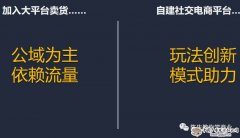 红到掉渣的市场营销模式——2＋1链动模式